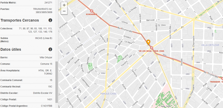 Alquiler Temporario PH c/TERRAZA, Triunvirato 3700, Parque Chas