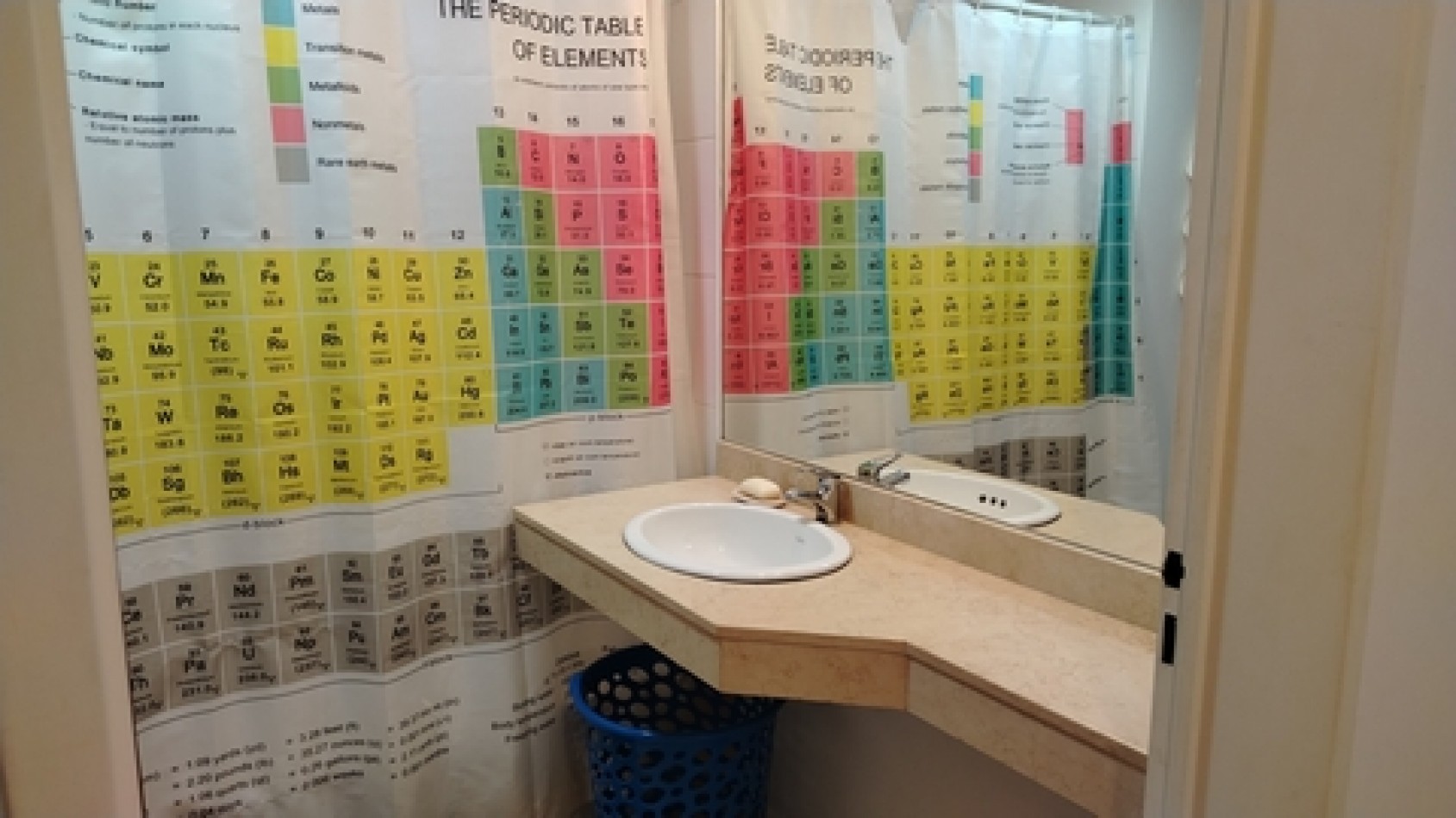 Alquiler Temporario Monoambiente, Carlos Calvo 1500 San Telmo, 4